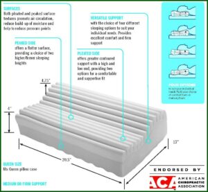 Obusforme Cervical Pillow