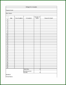 Printable Mileage Reimbursement Form Pdf