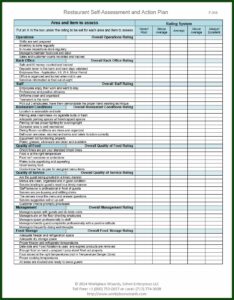 Restaurant Employee Self Evaluation Form