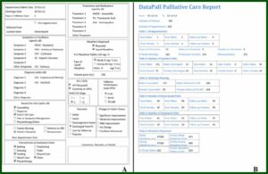 Sample Ems Patient Care Report Template
