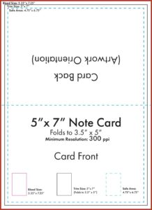 5x7 Greeting Card Template Indesign