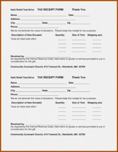 Charitable Donation Letter Template Pdf