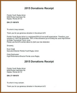 Charitable Donation Tax Letter Template