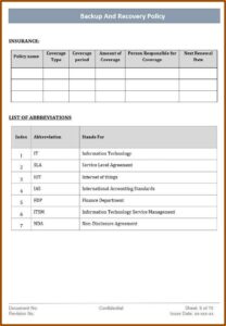 Data Backup And Recovery Policy Template