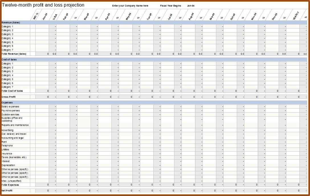 Excel Template Profit And Loss