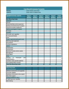 Free Project Management Templates For Excel