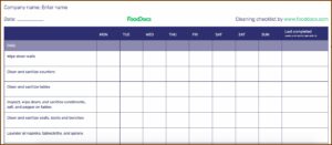 Free Restaurant Cleaning Checklist Template