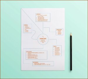 Free Resume Template Ms Word Download