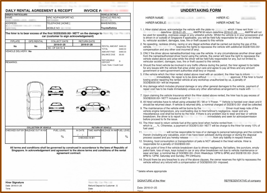 Free Vehicle Lease Agreement Template Uk