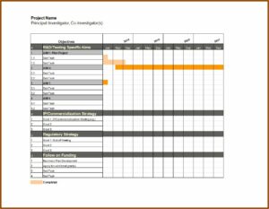 Gantt Chart Templates In Excel
