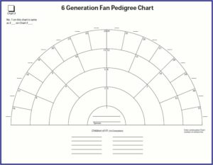 Genealogy Family Tree Chart Free