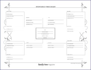 Genealogy Family Tree Forms