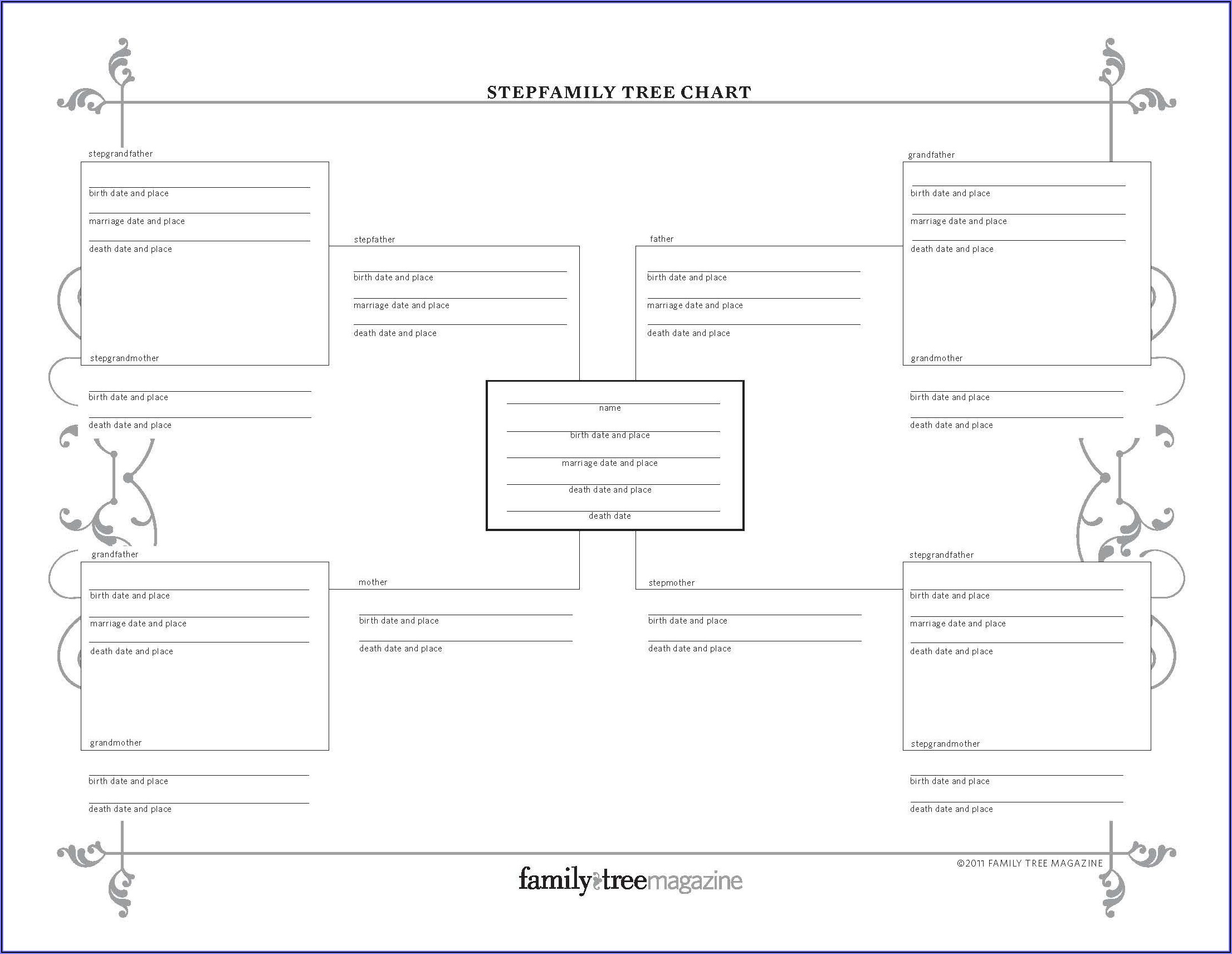 Genealogy Family Tree Forms