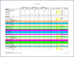 Household Budget Excel Spreadsheet Free