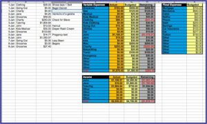 Household Expense Spreadsheet Template Free
