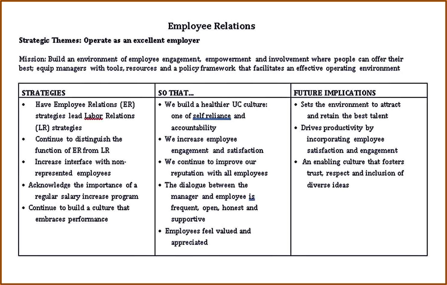 Hr Strategic Plan Template