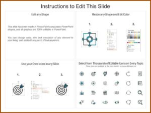 Integrated Marketing Plan Template