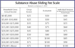 Medicare Forms For Providers