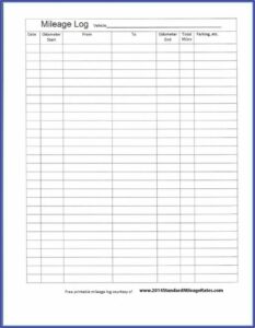 Mileage Form Template Uk