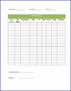 Mileage Log Templates Free