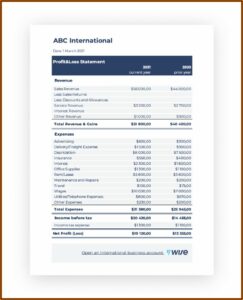 Monthly Profit And Loss Statement Template Pdf
