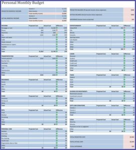 Personal Budget Spreadsheet Free