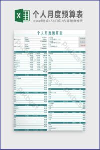 Personal Budget Template Free