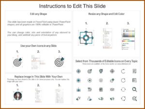 Project Management Implementation Plan Example
