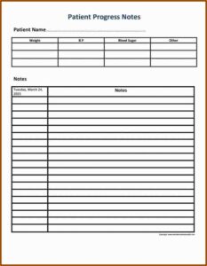 Psychotherapy Progress Note Template Pdf Free