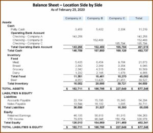 Restaurant Balance Sheet Sample