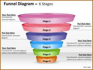 Sales Funnel Templates