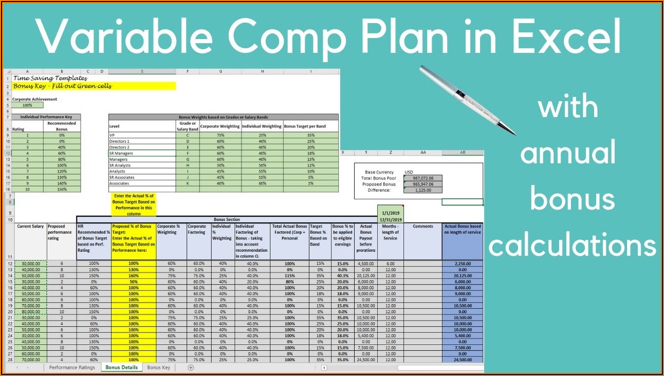 Sales Incentive Plan Template Excel Download