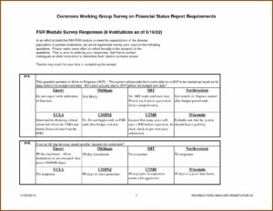 Sales Rep Business Plan Examples