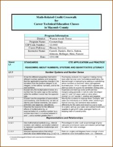 Spa Business Plan Template
