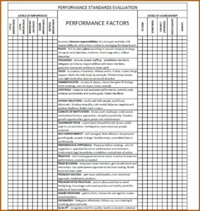 Training Needs Survey Questionnaire Templates