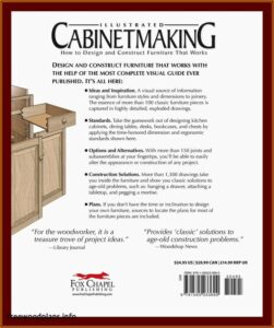 Woodworking Templates Free