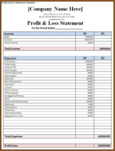 Ytd Profit And Loss Statement Template Pdf