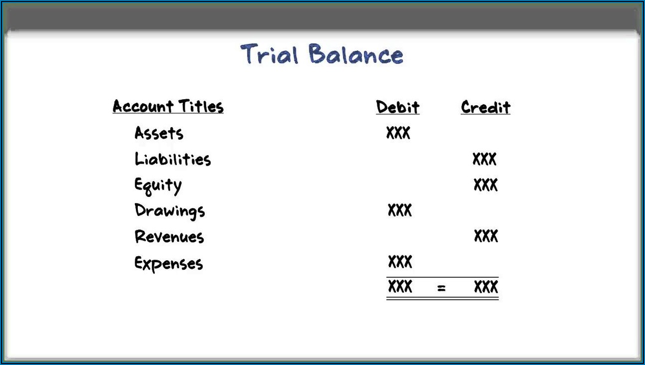 Accounting Trial Balance Sheet Example
