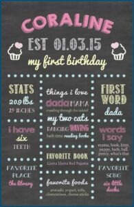 Chalkboard Birthday Sign Template Free