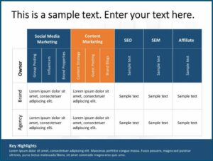 Digital Marketing Strategy Plan Template