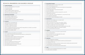 Due Diligence Checklist Template Free