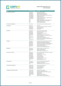 Iso 27001 Backup Policy Example