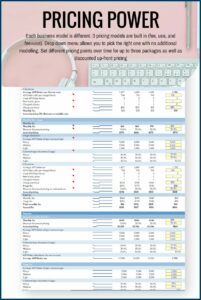 Saas Financial Model Template Excel