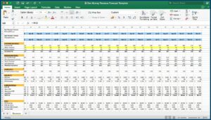 Saas Financial Model Template Free Excel