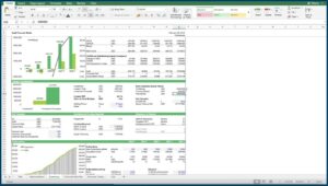 Saas Financial Model Template Xls