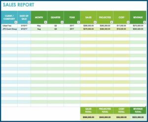 Sales Activity Plan Template Excel
