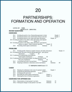 Silent Partner Contract Template