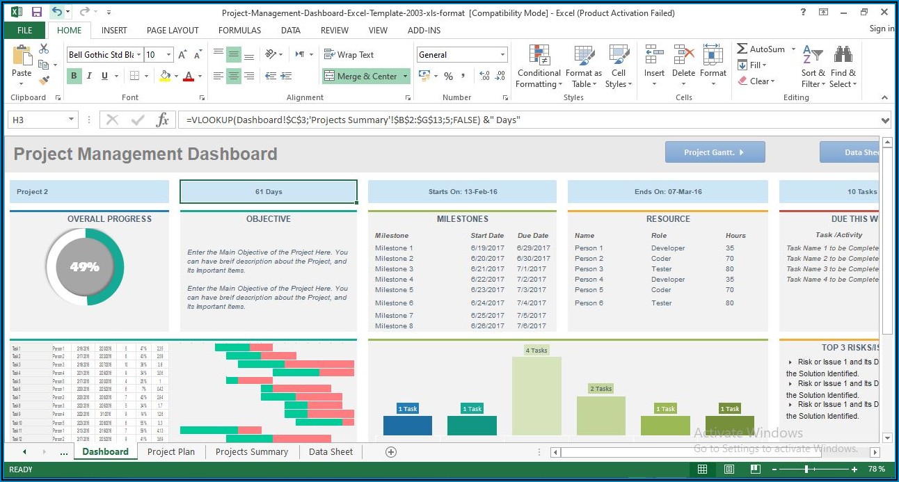 Simple Project Management Dashboard Excel Template Free