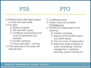 Texas Pta Bylaws Template