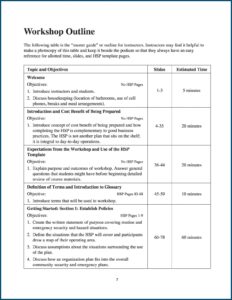 Training Instructor Guide Template